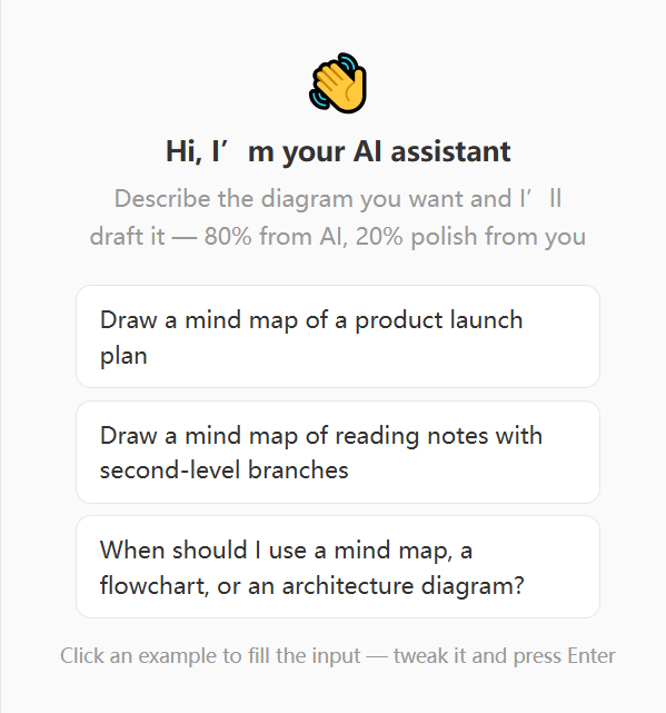 AI assistant welcome panel: start from a sample prompt