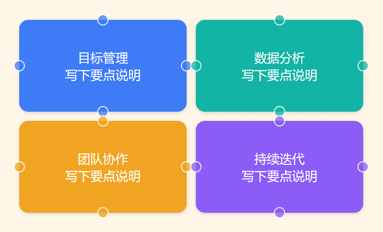 A matrix card-table combo inserted: subject name placeholder, four colored column titles, content placeholder cards, a row of bullets and table notes — landed whole, grouped, draggable and scalable as one