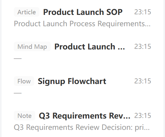 Entries auto-filed into folders with tags
