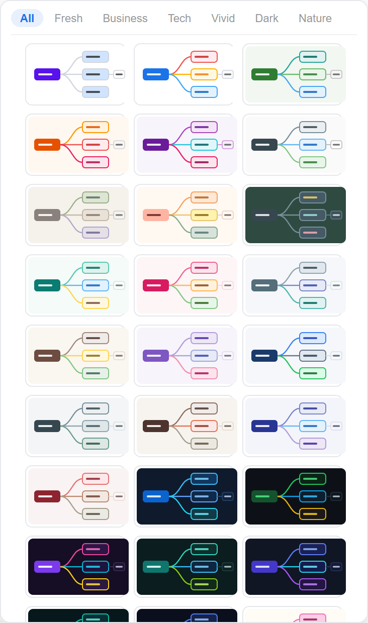 Theme gallery: 49 theme tiles under All / Minimal / Business / Tech / Vivid / Dark / Nature tabs, each shown as a mini-map thumbnail, the current one checked